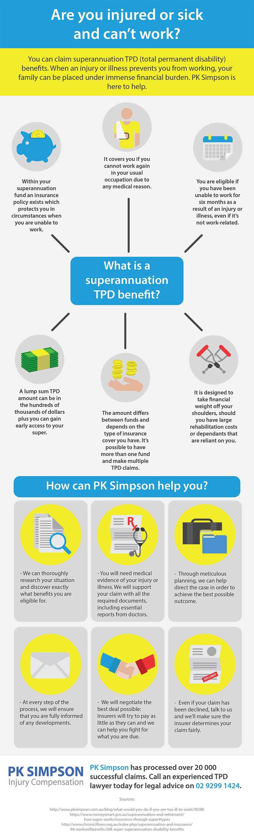 What is the TPD benefit and making a claim What is the TPD benefit and making a claim